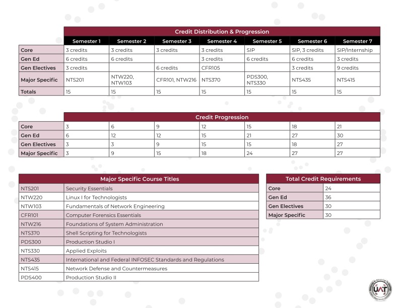 1202954_CAE infographic 2-2 (vc)_Opt2_100621